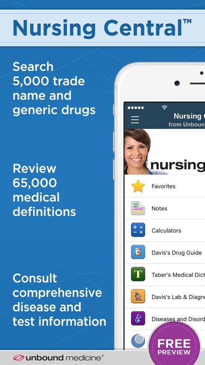 Nursing Central