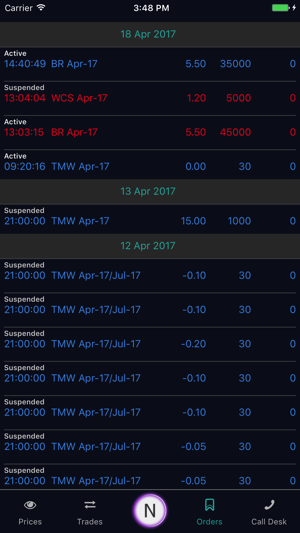 Neon Trader(圖4)-速報App