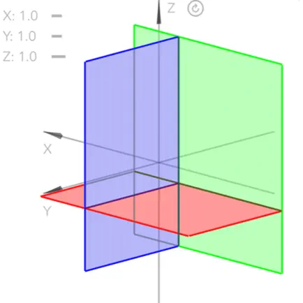 Vectors and Planes Cheats