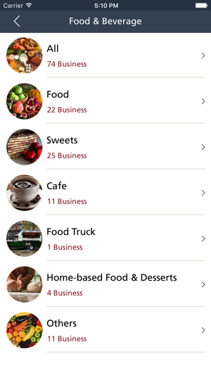 Enatni(圖3)-速報App