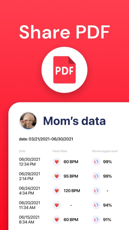Blood Oxygen App screenshot-7