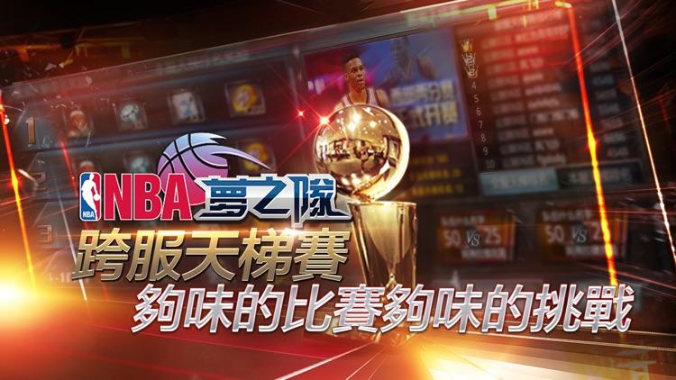 NBA夢之隊:巨星傳承