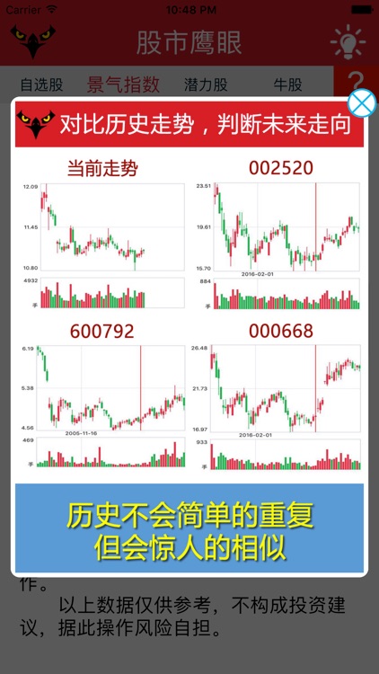 股市鹰眼——人工智能选股App