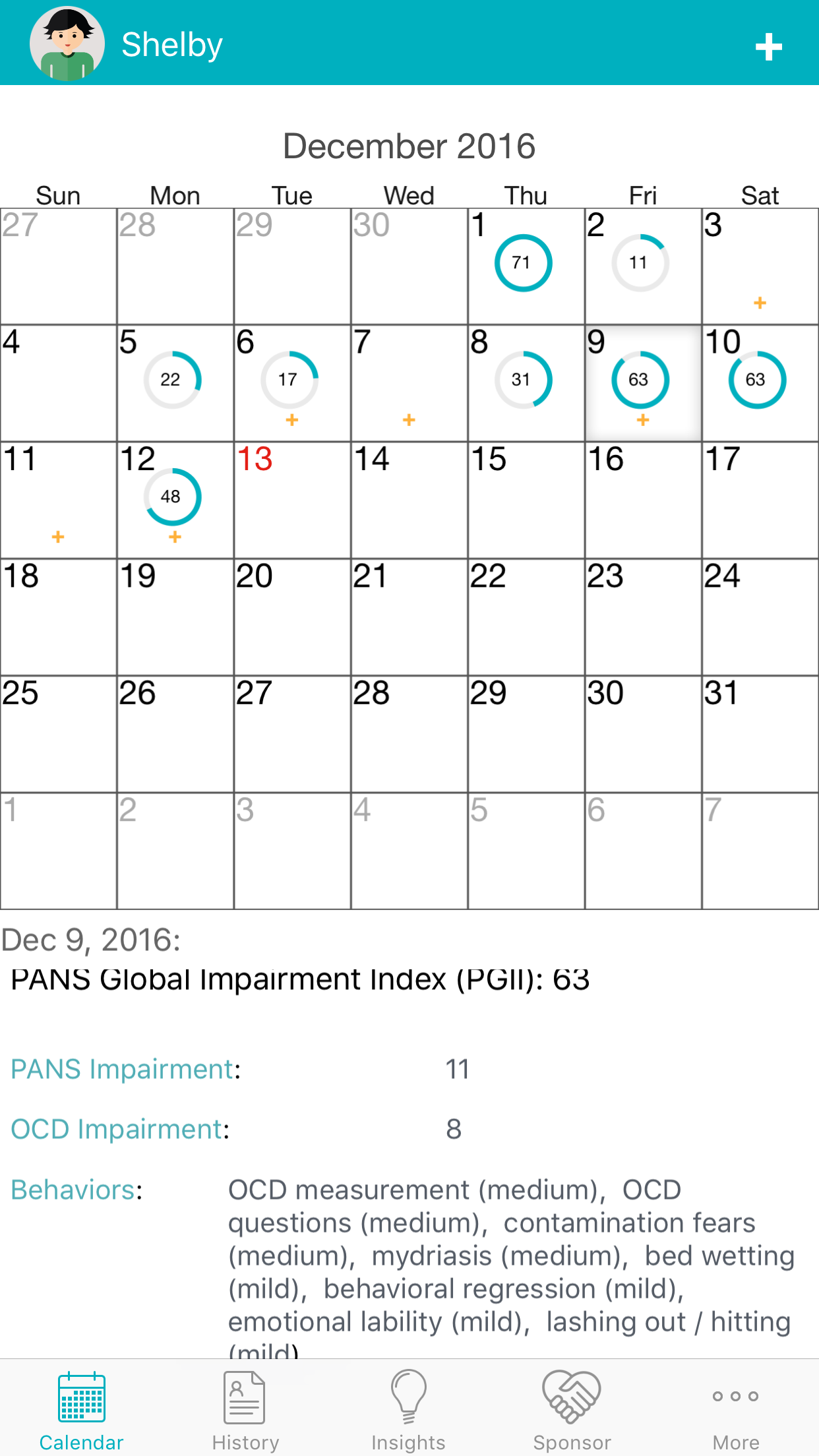 PANDAS / PANS Journal