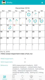 pandas / pans journal айфон картинки 3