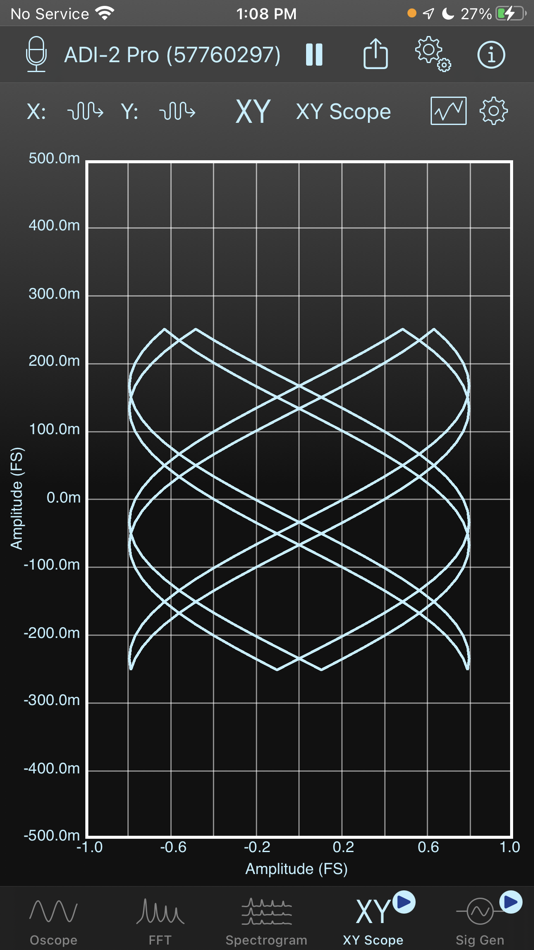 #4. SignalScope Basic 2022 (macOS) 来自: Faber Acoustical, LLC