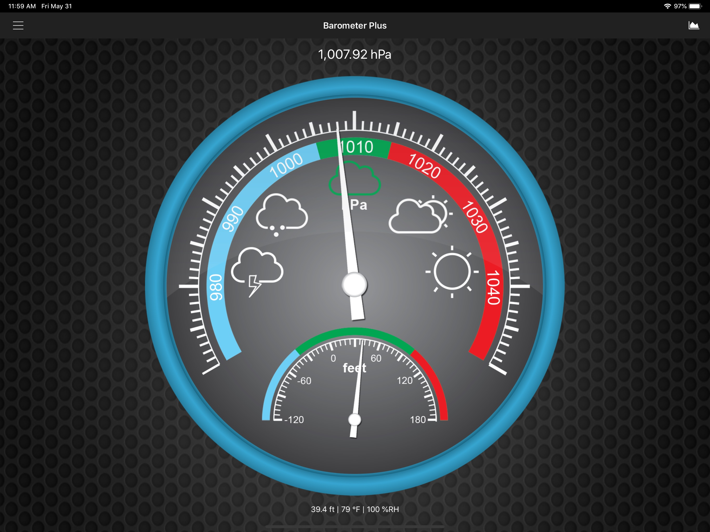 Barometer Plus - Altimeter PRO