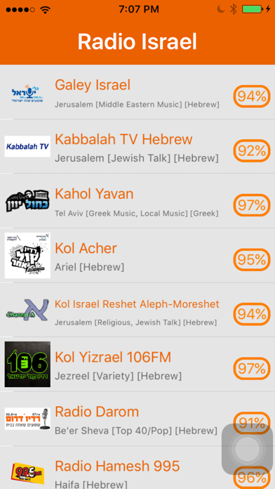 How to cancel & delete Radio Israel - Radio ISR(קול ישראל) from iphone & ipad 1
