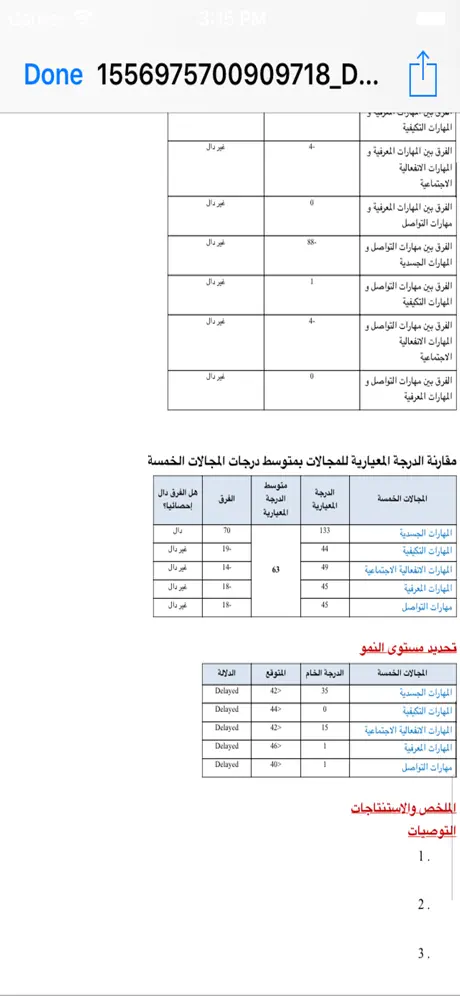 DDI Arabtesting