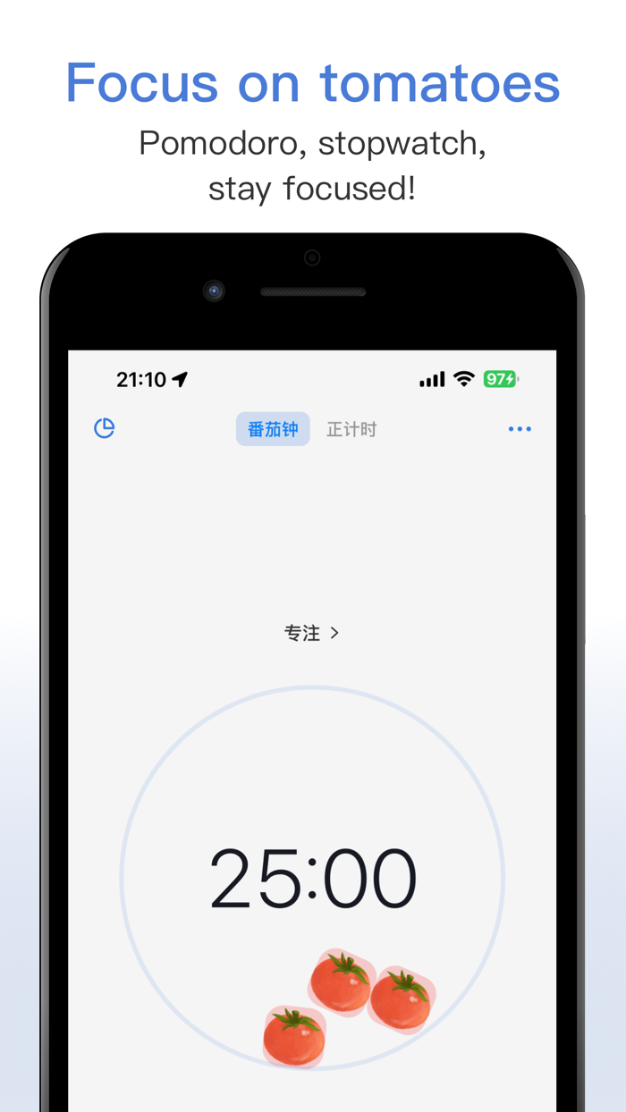 Everlist - TodoList and Reminder