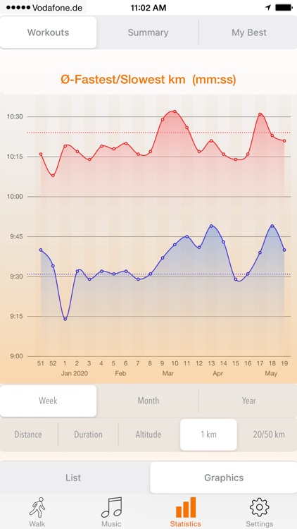 walk.App - Walking with GPS screenshot-5