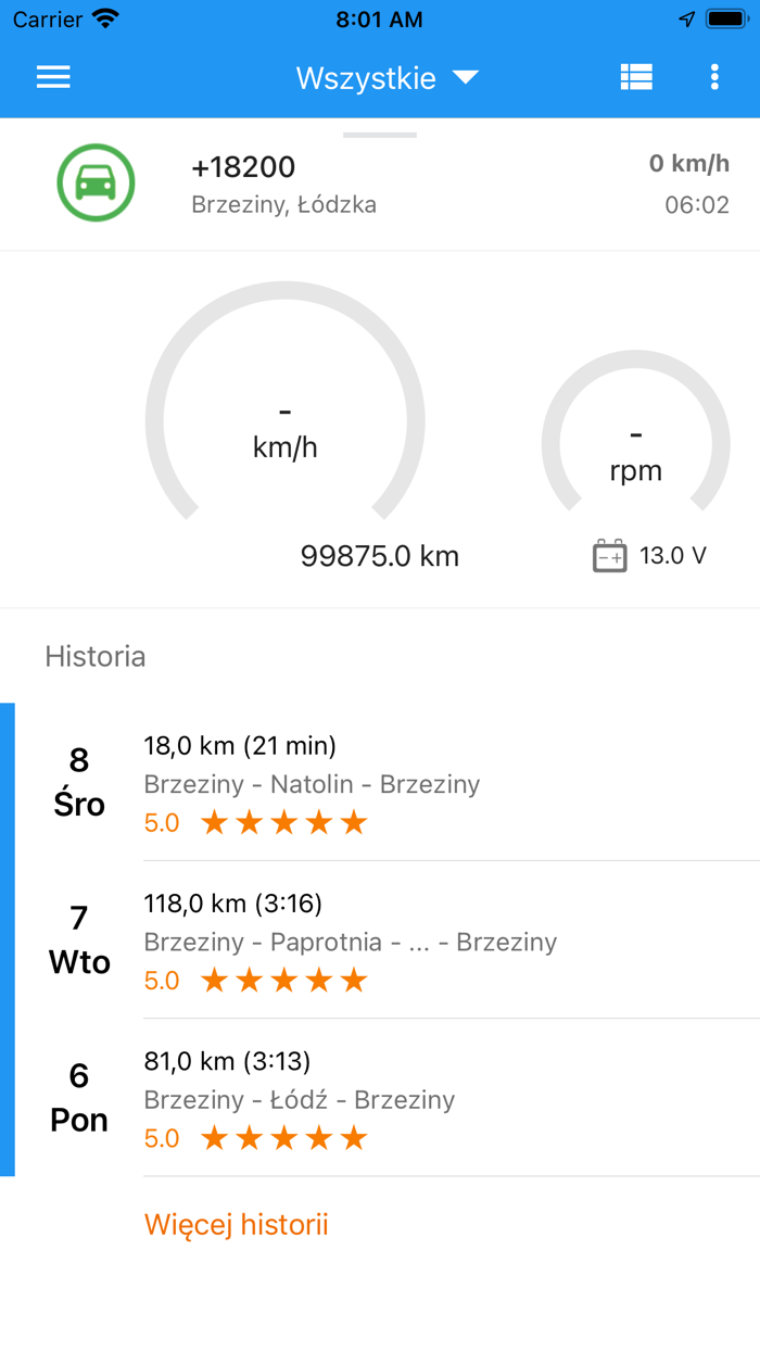 SERIS - Konsalnet GPS