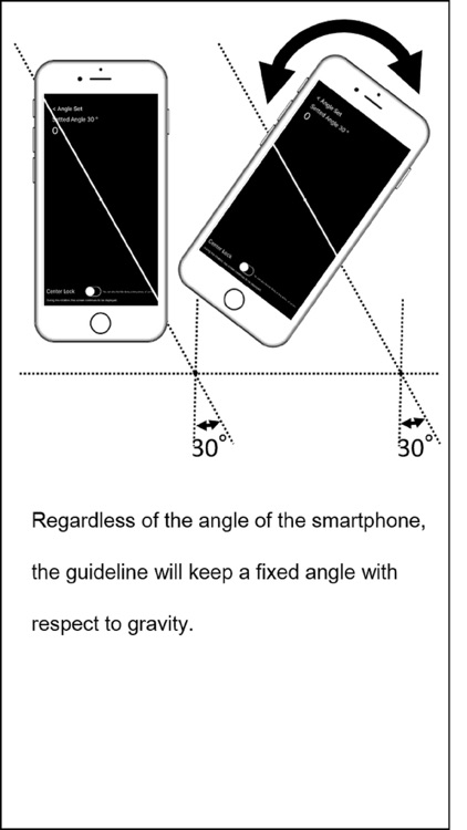 Smart Puncture Basic