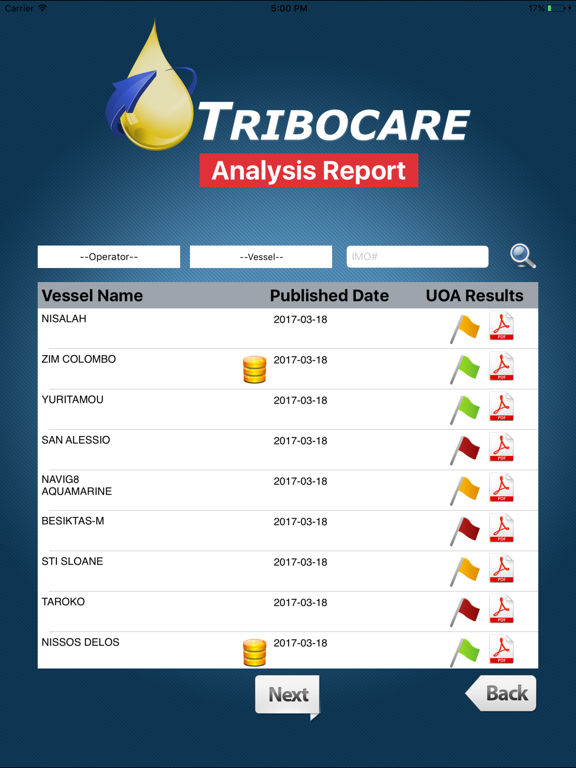 Screenshot #4 pour Tribocare