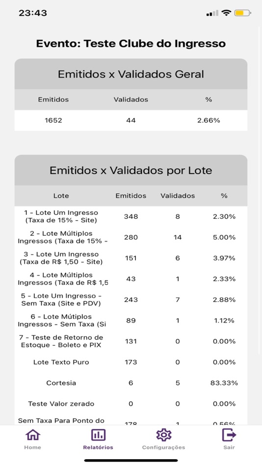 #7. Clube - Scanner (iOS) Podle: Clube do Ingresso Ltda
