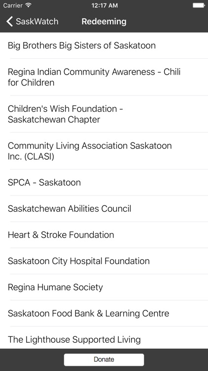 Insightrix Communities App