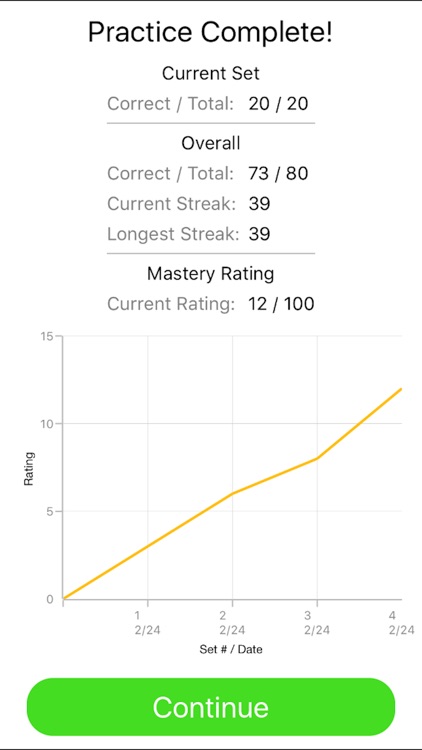 Flash Math (Progressive Flash Cards)