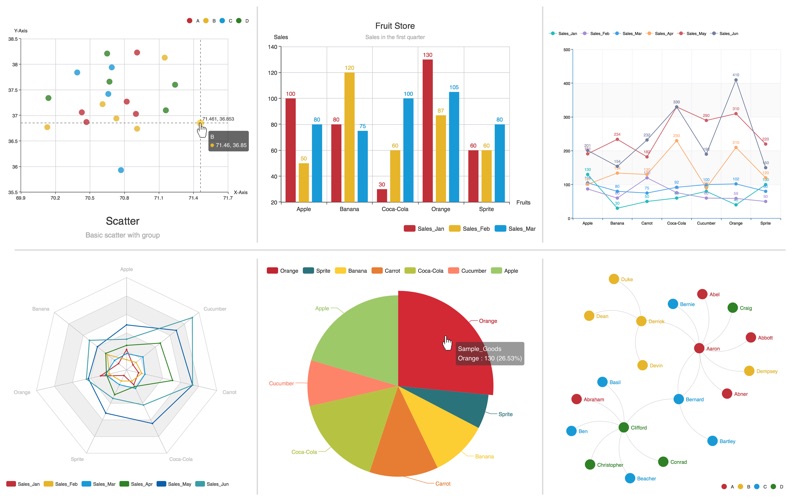 Screenshot #1 pour TYGraph