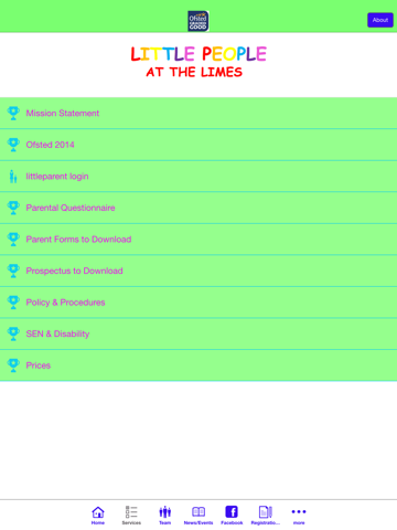 Little People At The Limes - náhled