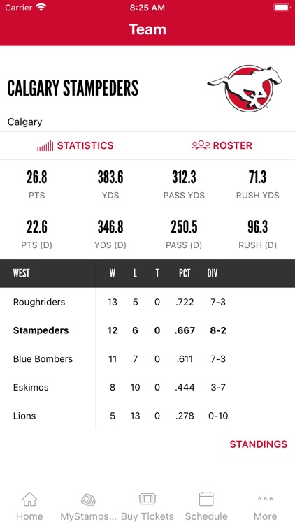 Calgary Stampeders screenshot-4