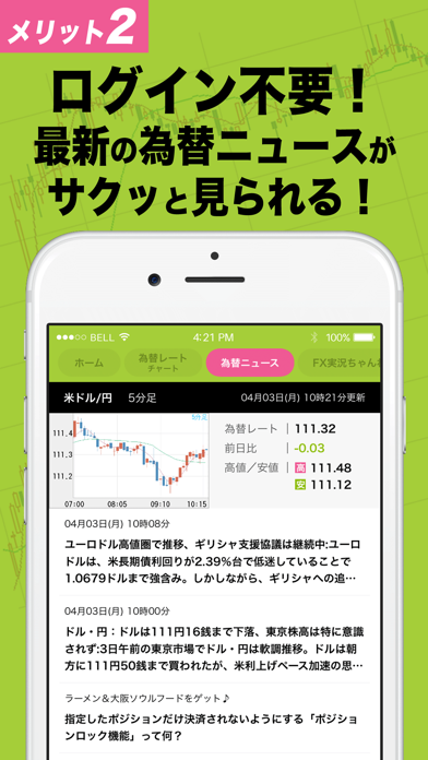 ザイFX！ for iPhone Screenshot