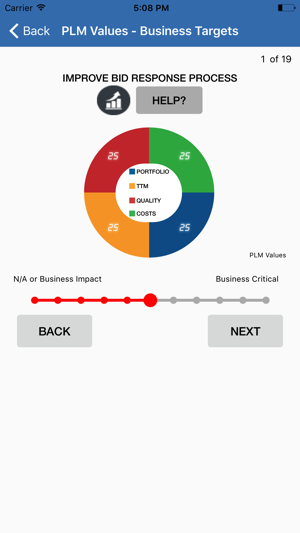 PLM Values(圖3)-速報App