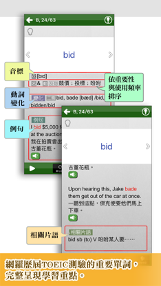 常春藤New TOEIC ® 挑戰單字 （ABC篇） screenshot 1