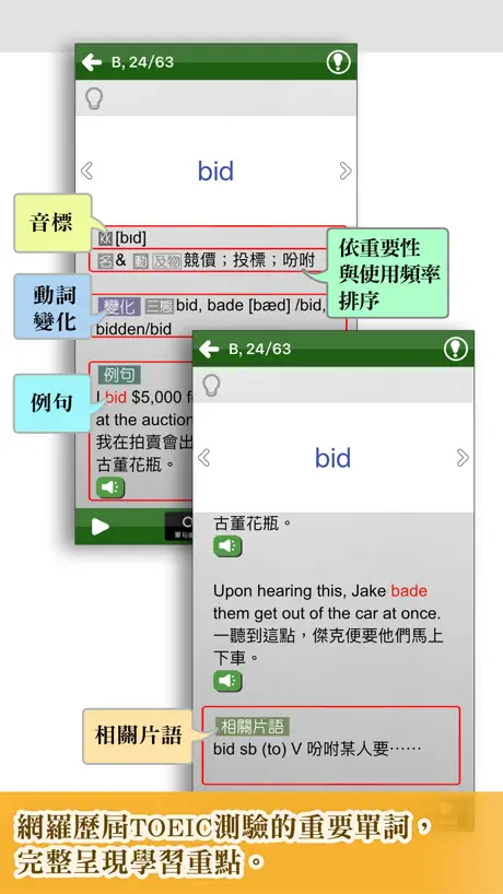 常春藤New TOEIC ® 挑戰單字 （ABC篇）