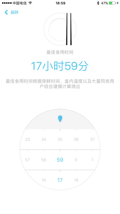 糖球饭盒 screenshot-4