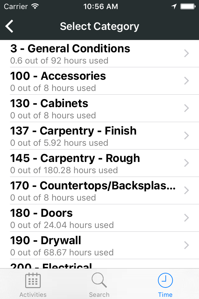 readybuild project management