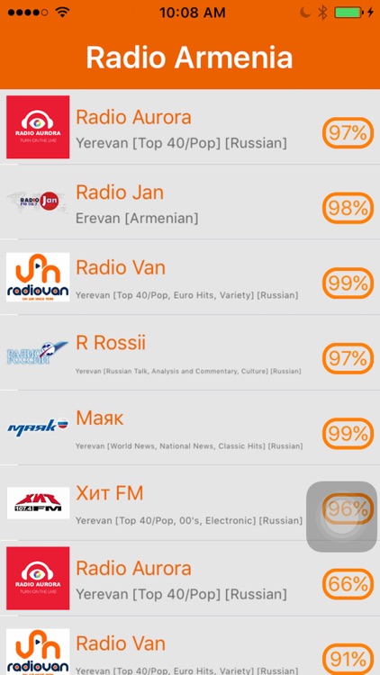 Radio Armenia - Radio AM