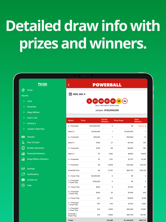 Screenshot #5 pour Florida Lotto Results