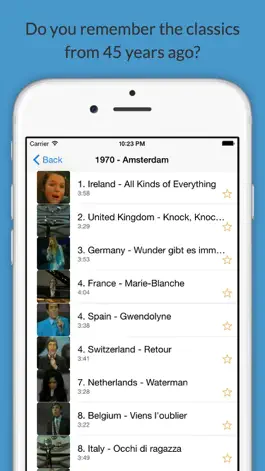 Game screenshot Eurovision Videos hack