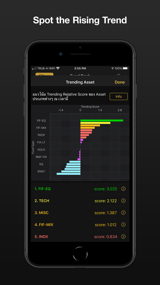 #3. FIN - App กองทุนรวม MutualFund (iOS) 由: Suttiwat Youngklai