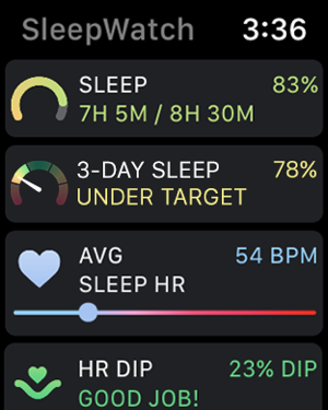 ‎SleepWatch - Top Sleep Tracker Screenshot