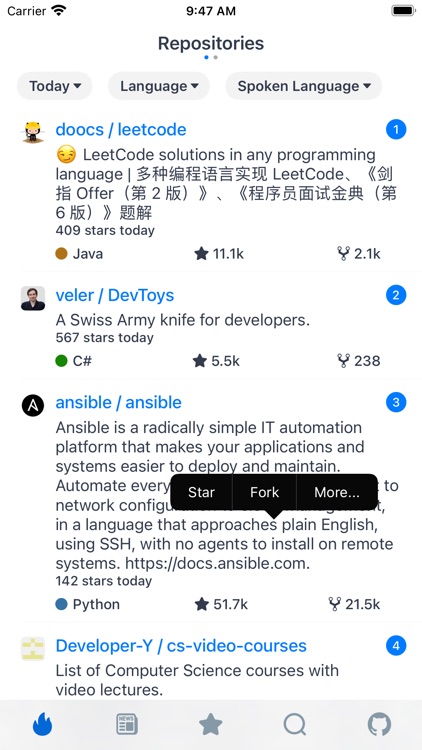 PPHub For GitHub - Developer