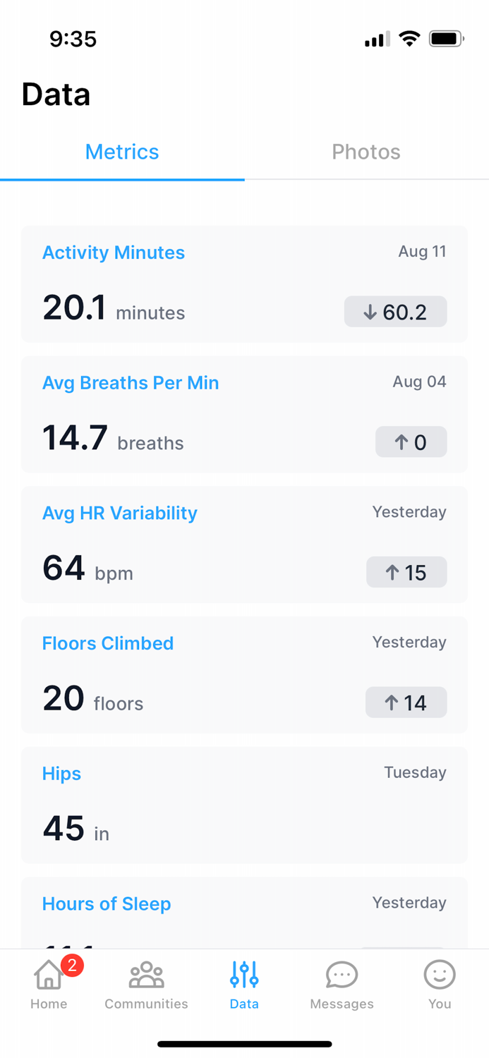 MyCoach by Coach Catalyst