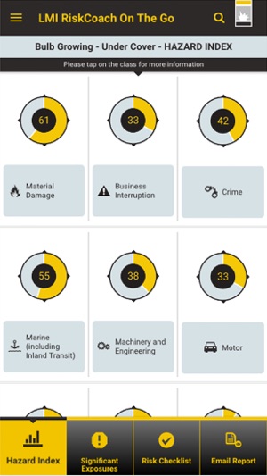 LMI RiskCoach OnTheGo(圖2)-速報App