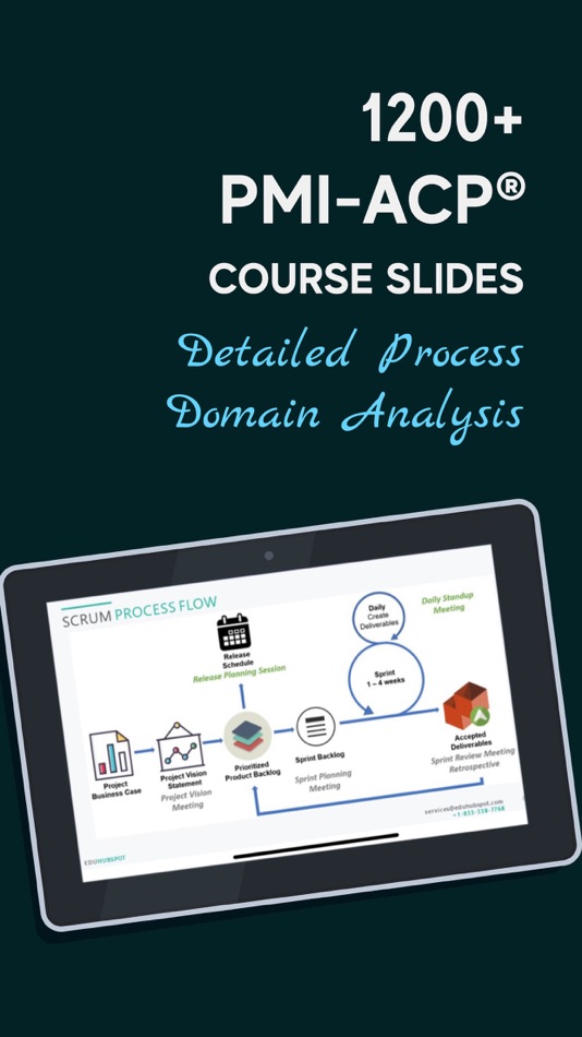 #7. PMI-ACP Prep Questions & Video (iOS) 由: Edu HubSpot