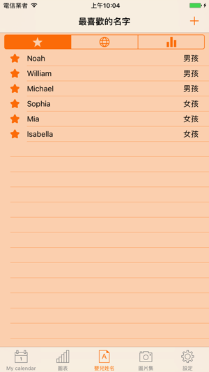 WomanLog Pro 女性懷孕日曆(圖4)-速報App