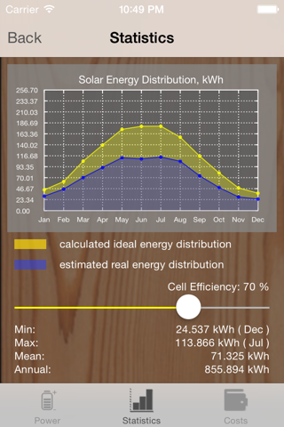 SolarMeter sun energy planner screenshot 3