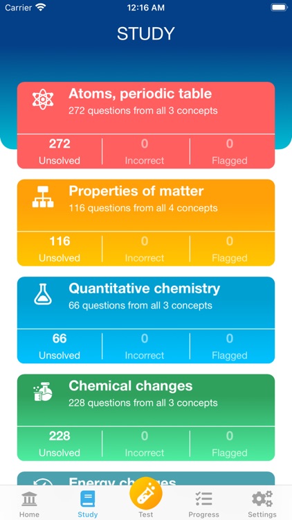 The GCSE Chemistry App - AQA