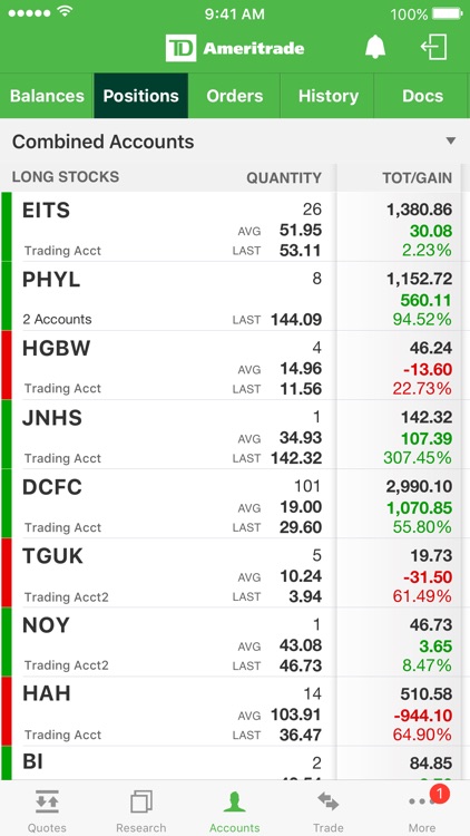 TD Ameritrade Mobile