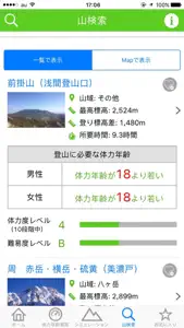 山ウォーク　～あなたの登山体力シミュレータ～ screenshot #4 for iPhone