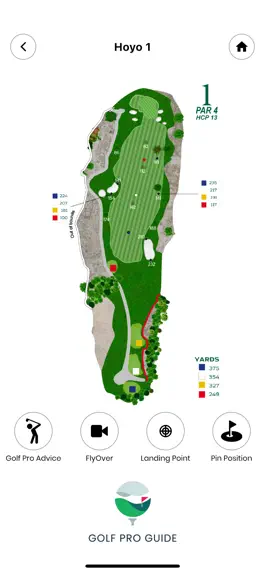 Game screenshot Golf Pro Guide hack