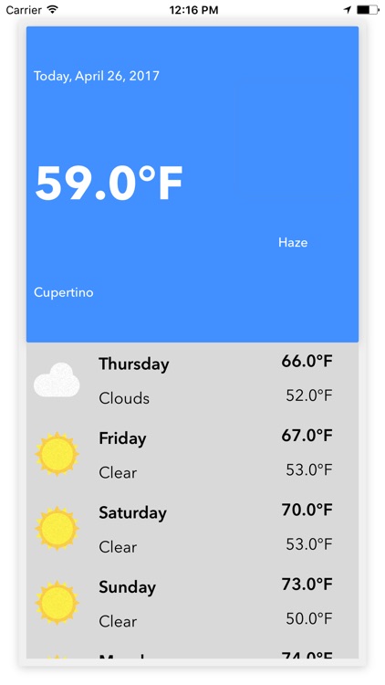 My Super Weather App