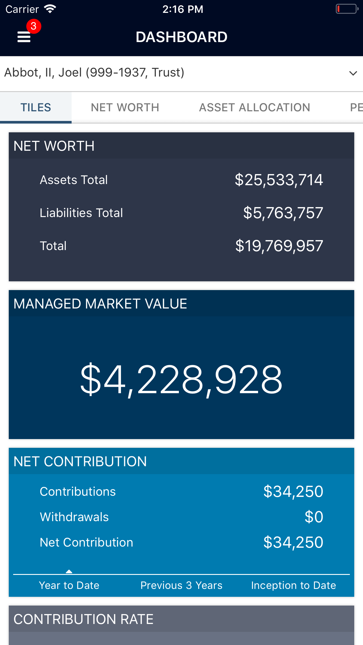 Arbor Capital Management