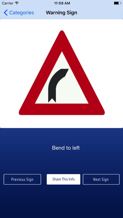 Netherland Traffic Signs