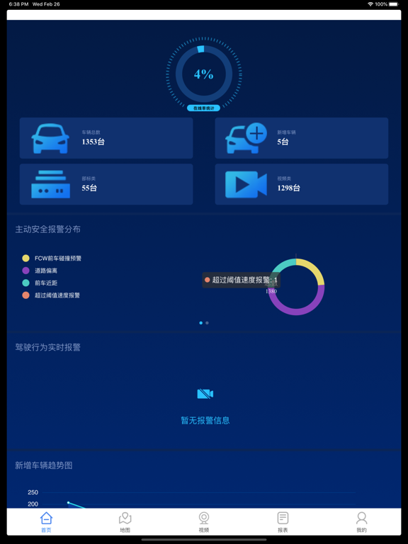 Screenshot #4 pour 博云视控
