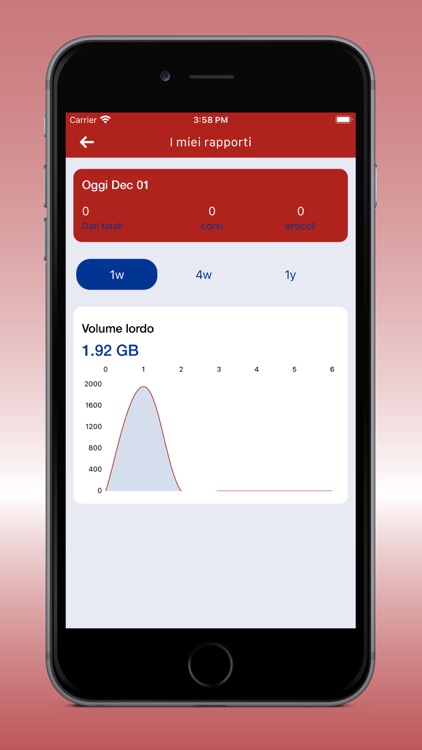 Imprendipromotore screenshot-6